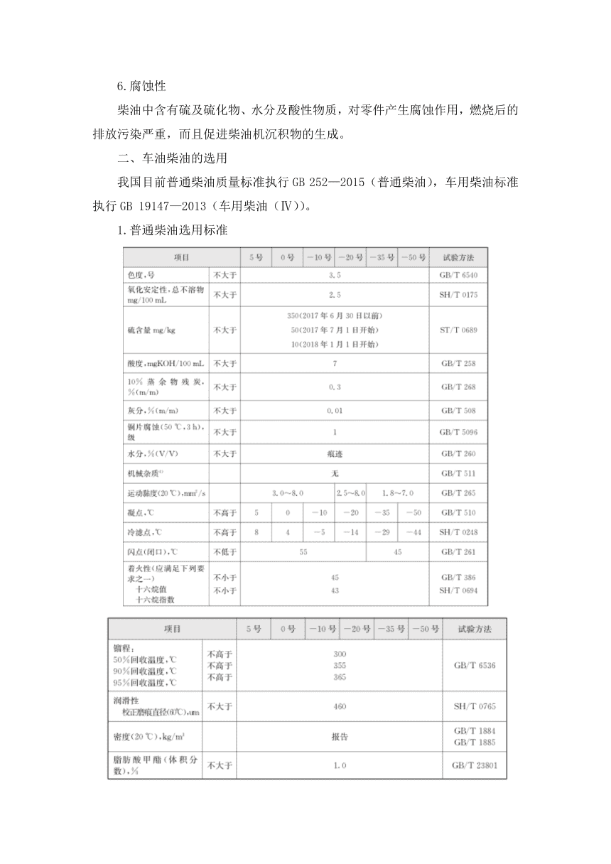 小知识！油气两用汽车“参考资料”