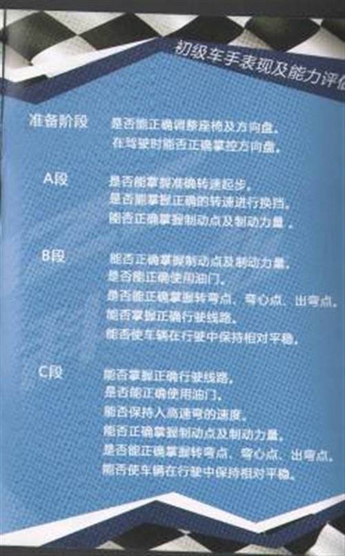 资料！汽车安全驾驶技巧