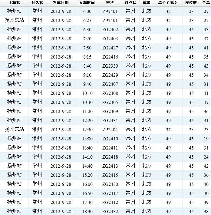 文昌汽车站“参考资料”