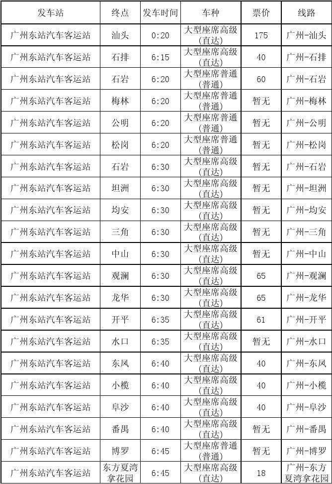 资料！广州汽车站网上购票“报价图片参数”