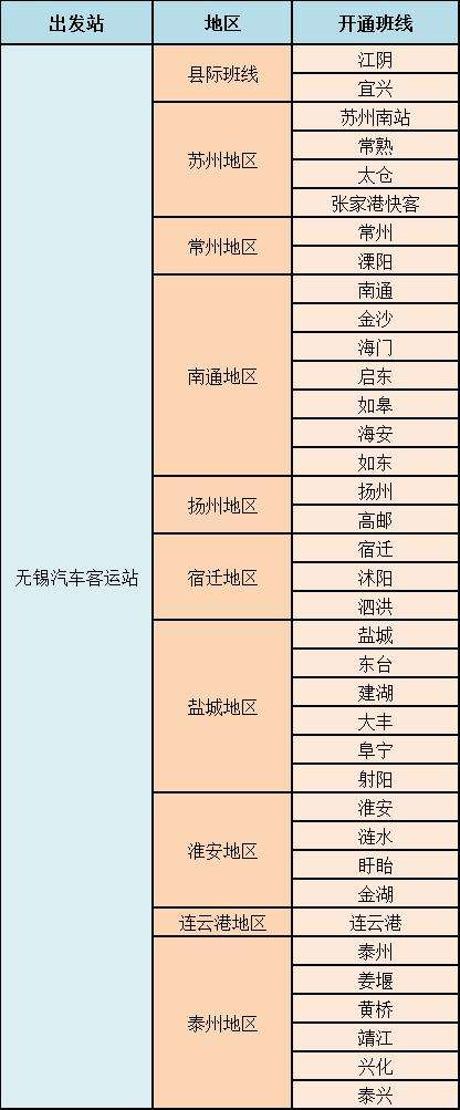 资料！无锡汽车站网上订票“报价图片参数”