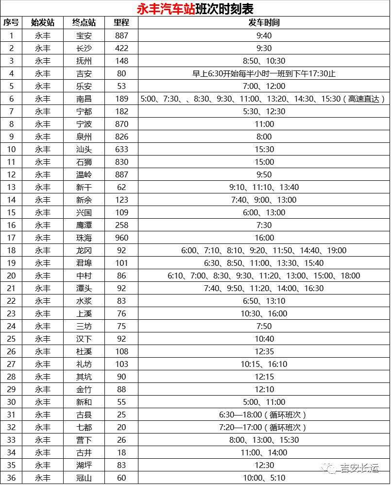 达人分享！全国汽车时刻表查询“相关信息”