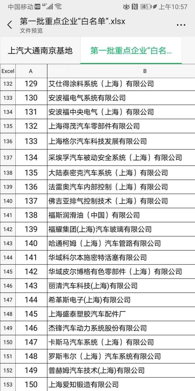 达人分享！全国汽车时刻表查询“相关信息”