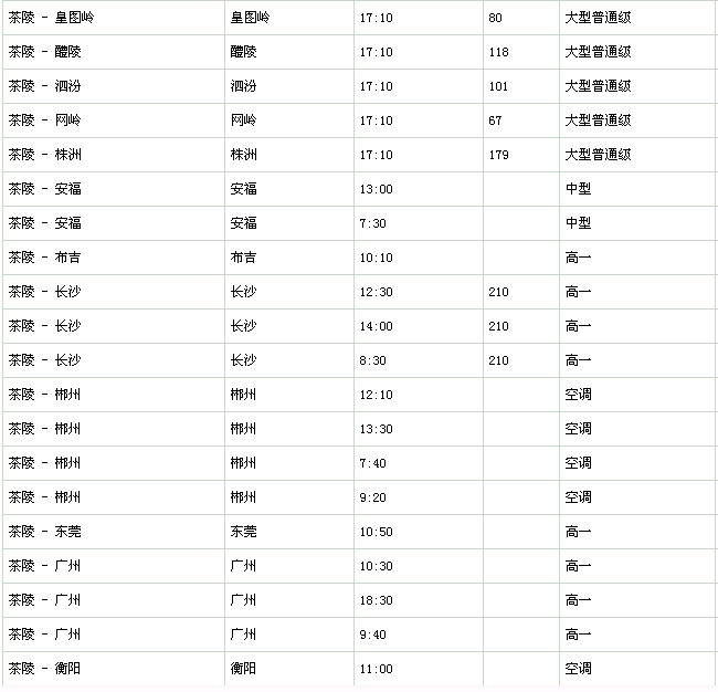 资料！武汉汽车站时刻表“参考资料”