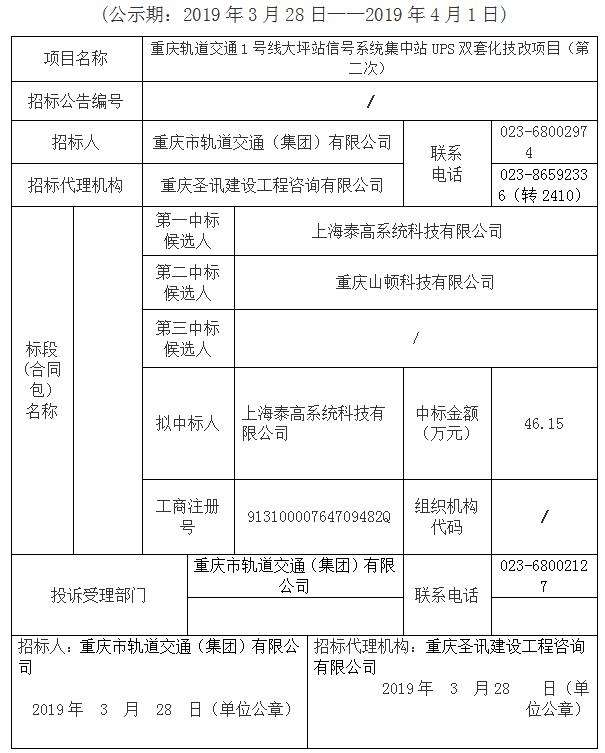 汽车第二次保养项目“相关信息”