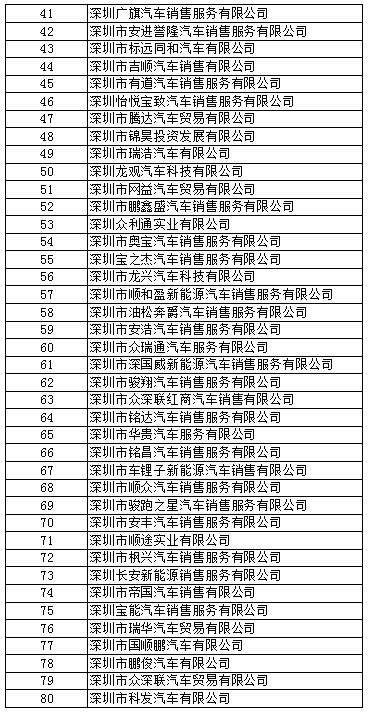 资料！高档汽车“相关信息”