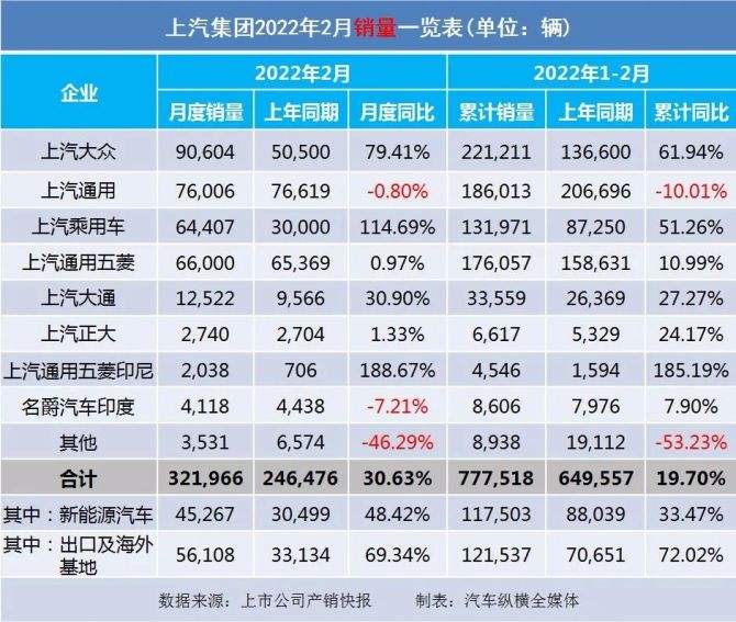 达人分享！九月份汽车销量排行“相关信息”