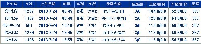 达人分享！杭州汽车北站时刻表“参考资料”