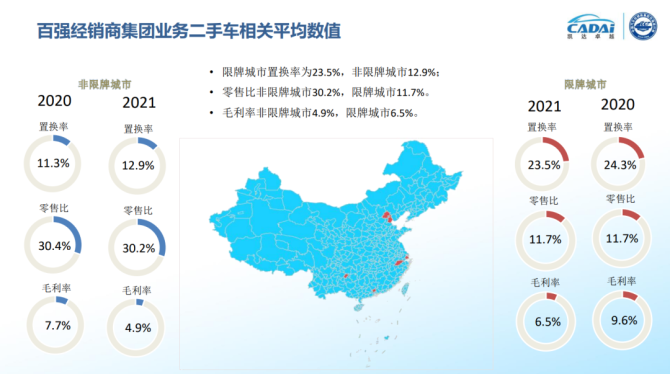 达人分享！广州汽车限购“相关信息”