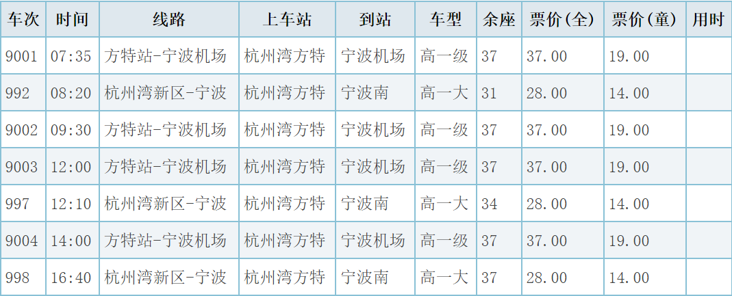 小知识！宁波汽车南站时刻表“报价图片参数”