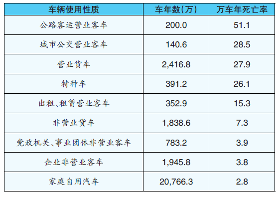 资料！中保汽车保险查询“相关信息”