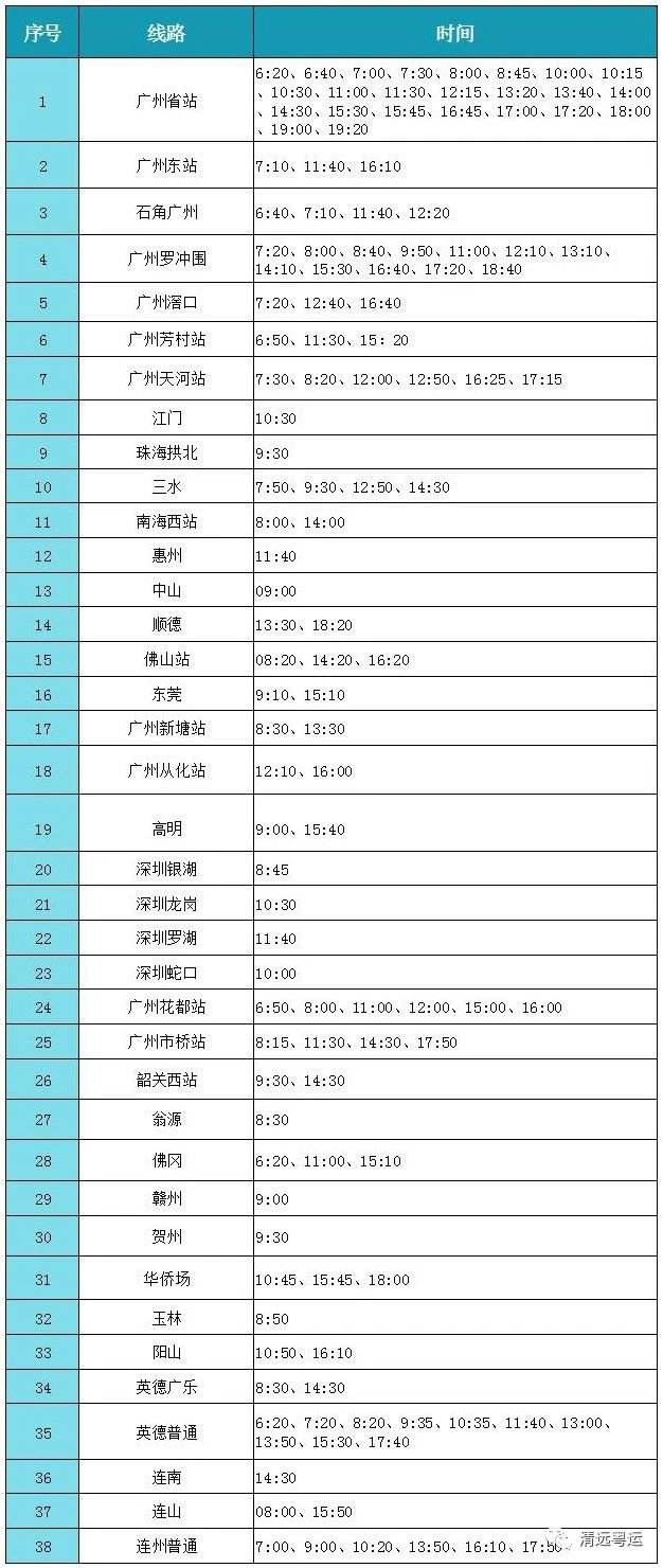 资料！汽车时刻查询“报价图片参数”