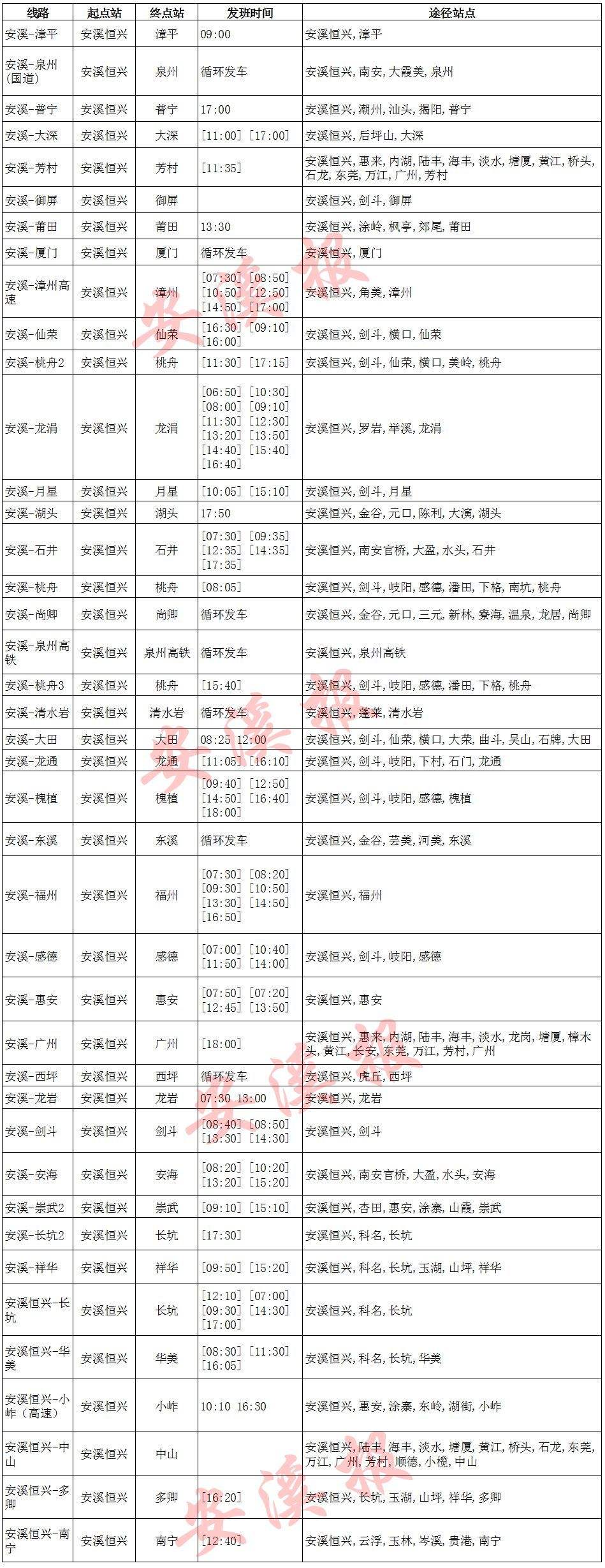 资料！台山汽车总站时刻表“参考资料”