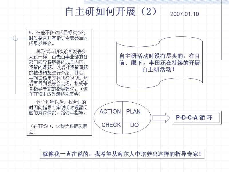 达人分享！丰田汽车公司“参考资料”