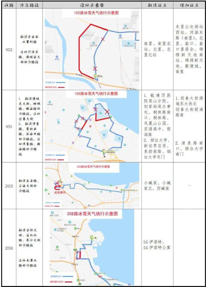 小知识！烟台北马路汽车站“报价图片参数”