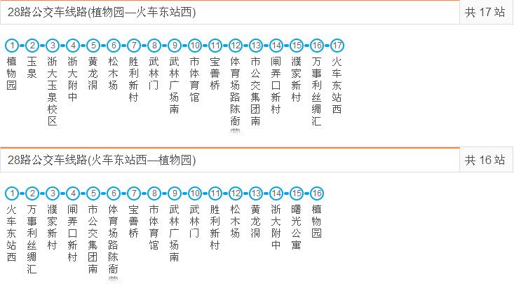 达人分享！合肥汽车东站“参考资料”