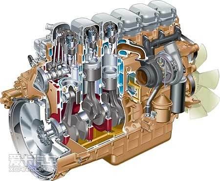 小知识！家用汽车发动机排名“报价图片参数”