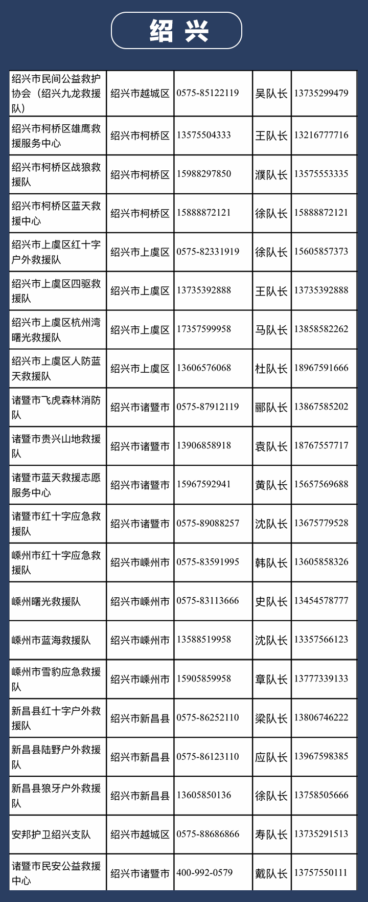 达人分享！宁波到象山汽车时刻表“相关信息”