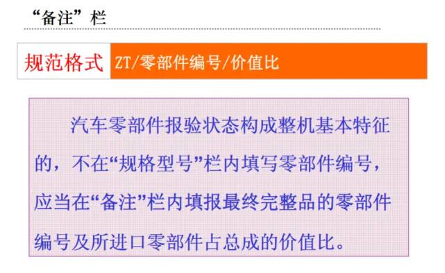 小知识！汽车公告网“相关信息”