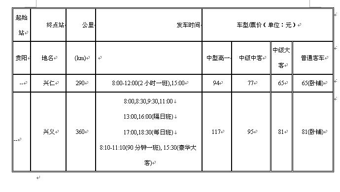 汽车评价“参考资料”