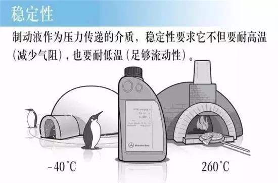 小知识！进口汽车配件“参考资料”