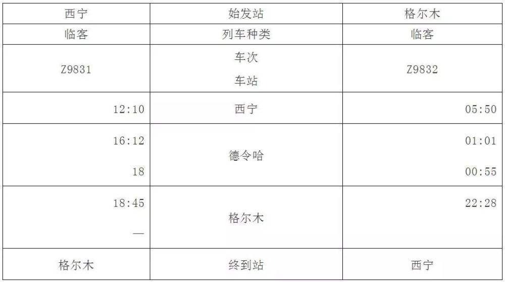 东莞汽车客运东站“相关信息”