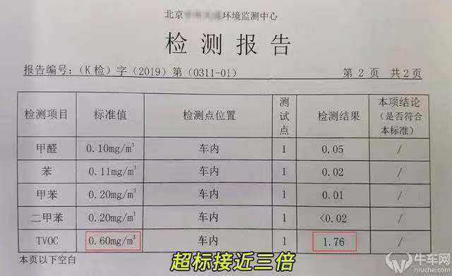 达人分享！汽车315“参考资料”